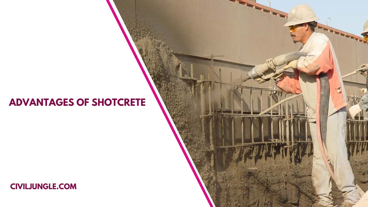 Advantages of Shotcrete