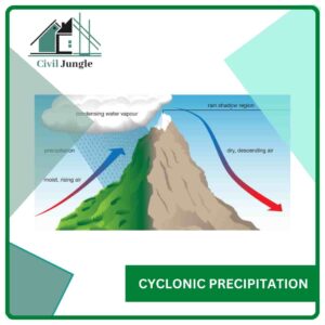 Cyclonic Precipitation