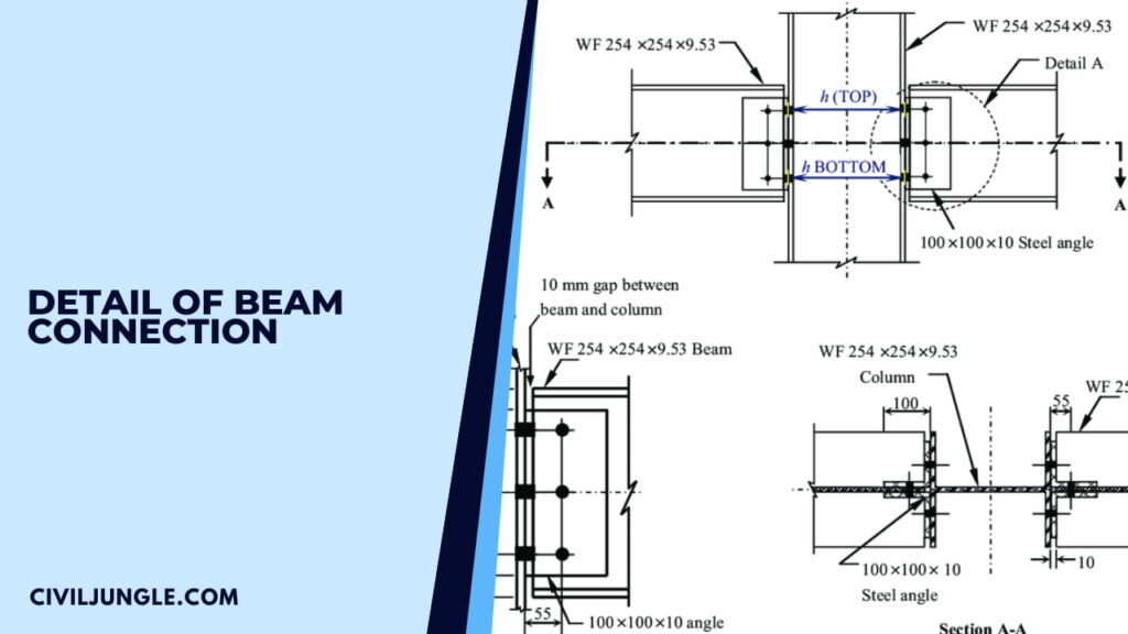 Detail of Beam Connection