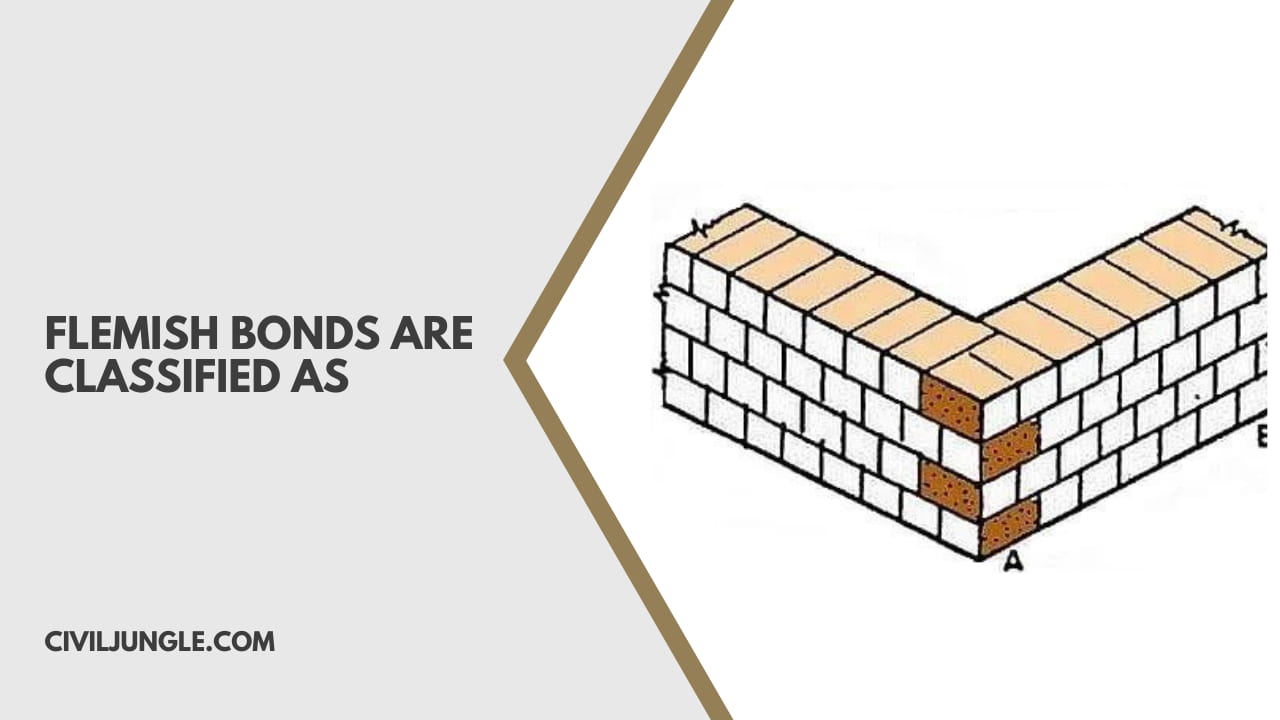 Flemish Bonds Are Classified As: