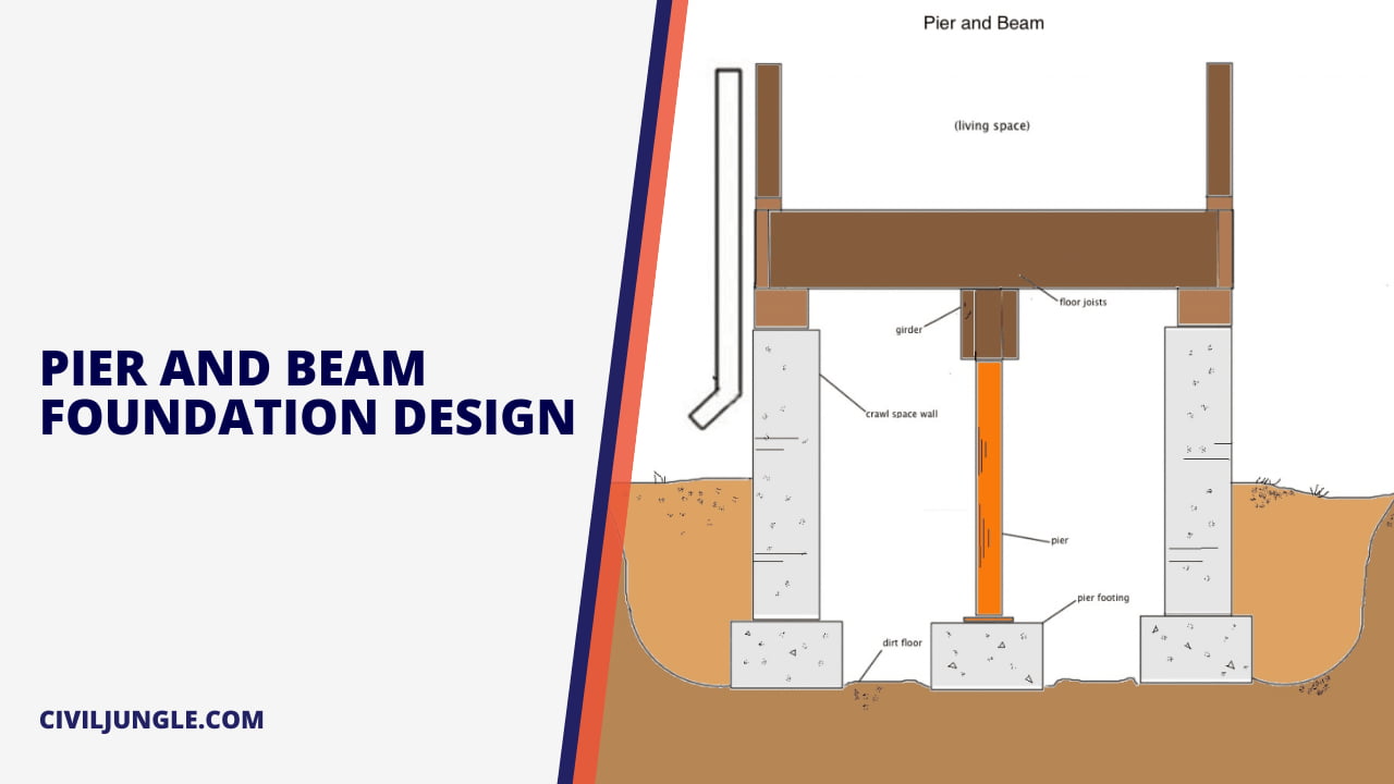 Pier and Beam Foundation Design