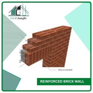 Reinforced Brick Wall