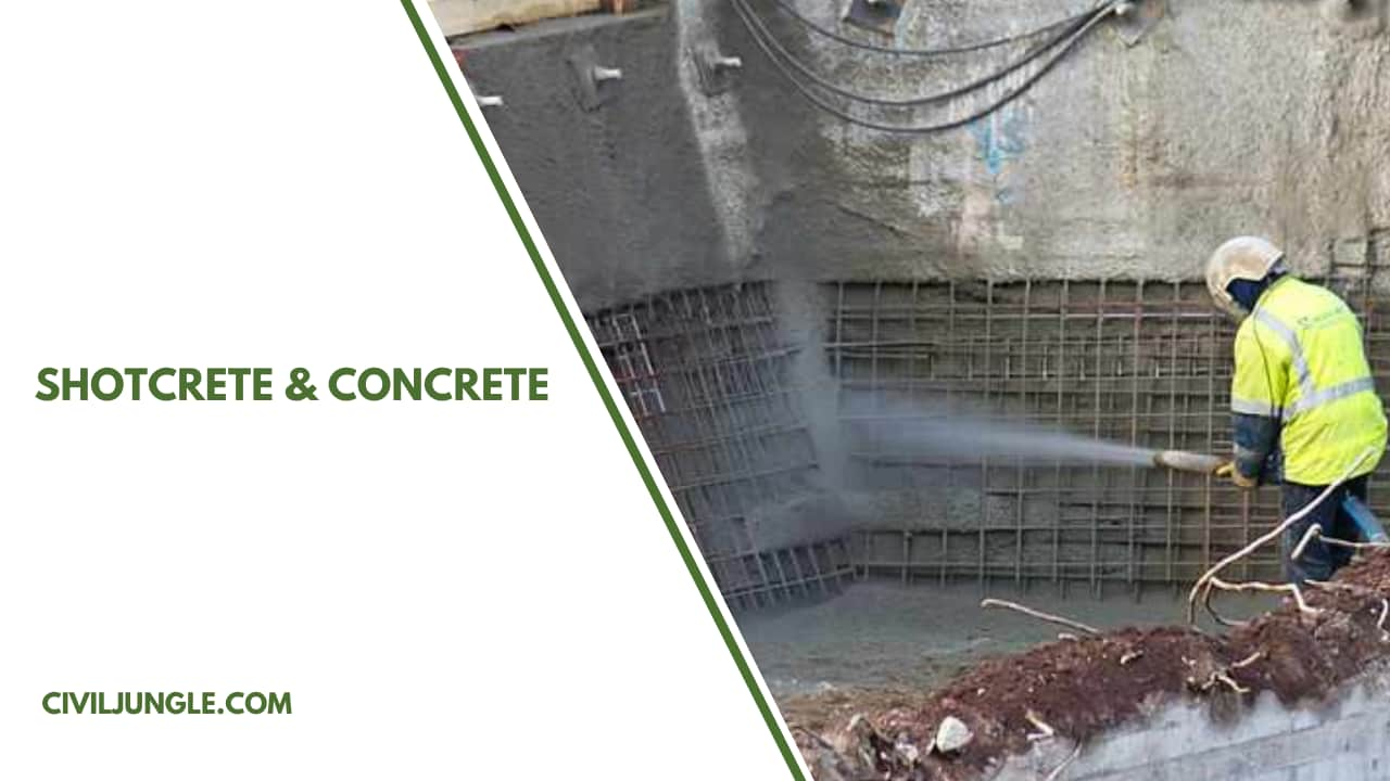 Shotcrete & Concrete