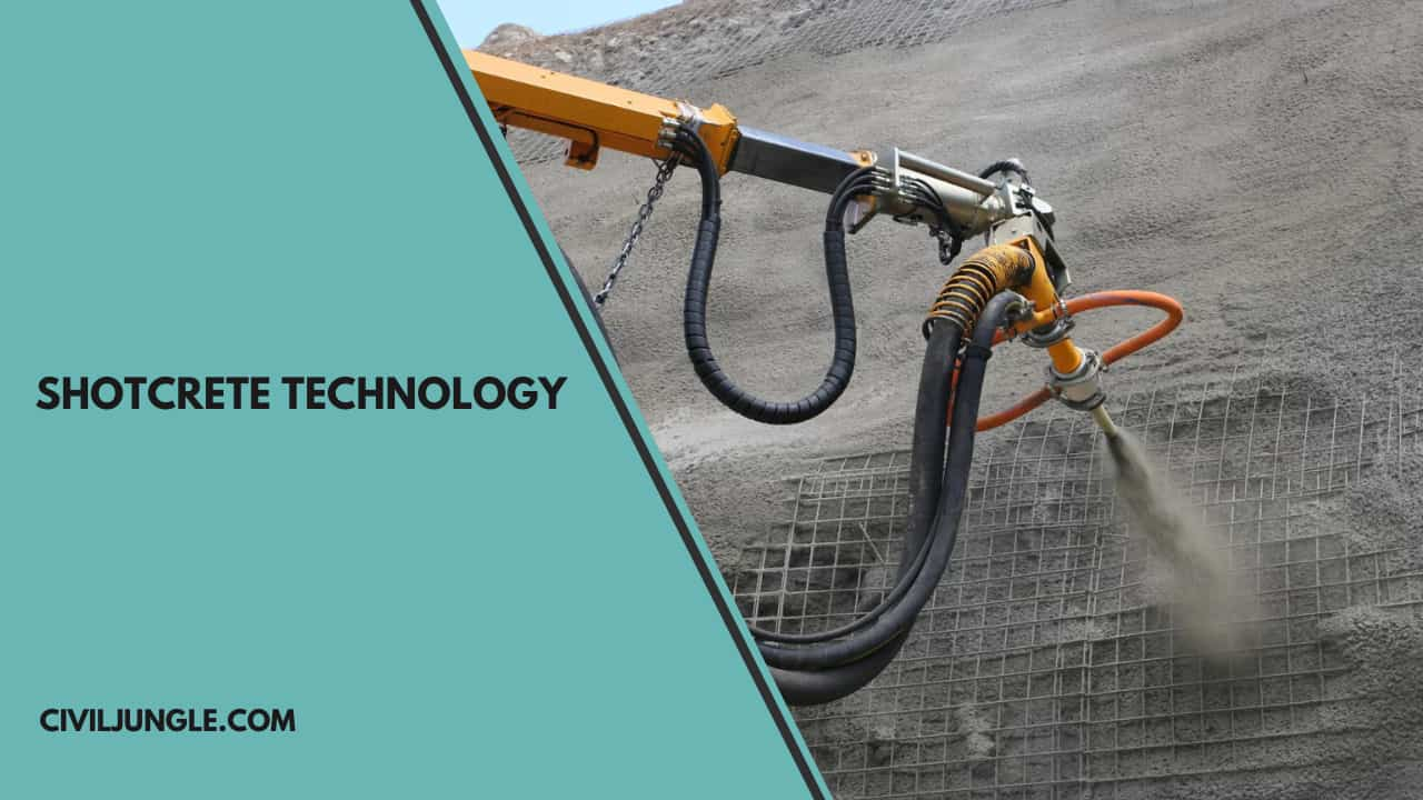 Shotcrete Technology