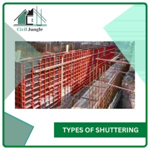 Types of Shuttering