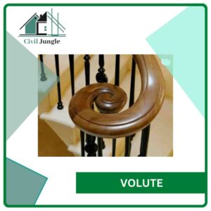 Volute