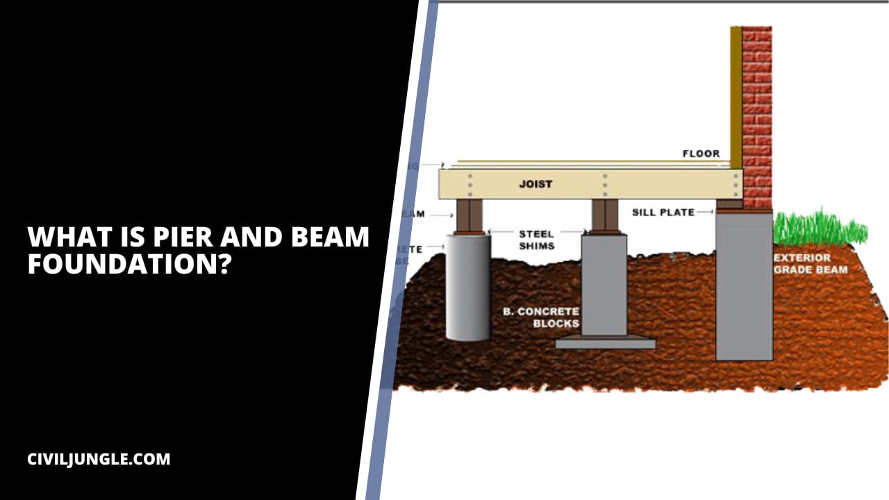 What Is Pier and Beam Foundation?