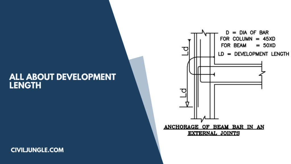 all about Development length