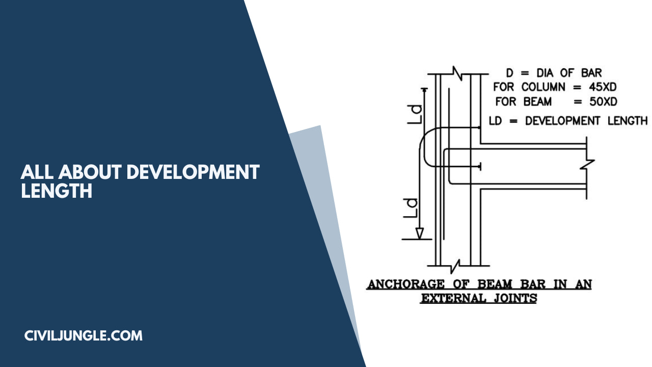 all about Development length