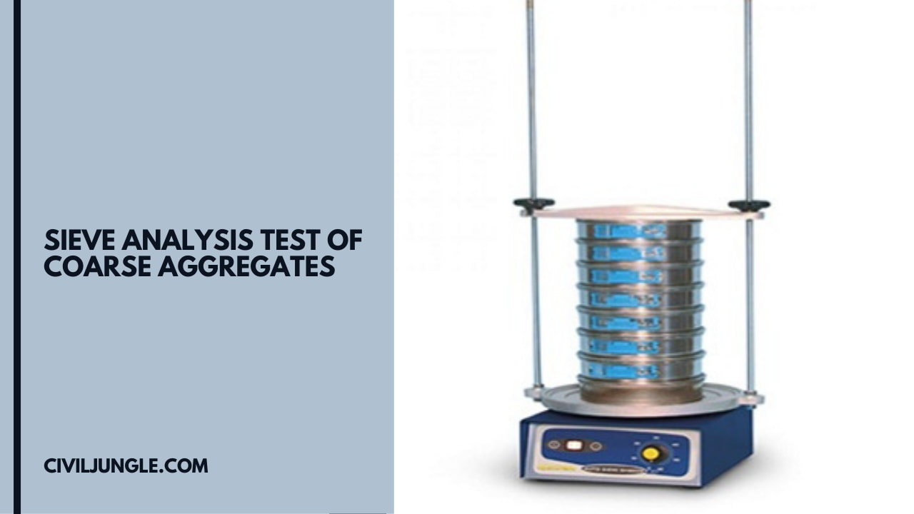 Sieve Analysis Test of Coarse Aggregates