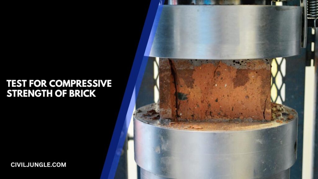 Test for Compressive Strength of Brick