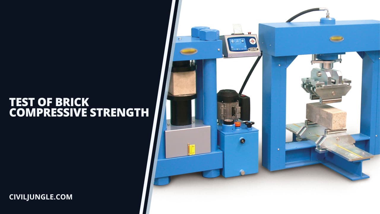 Test of Brick Compressive Strength