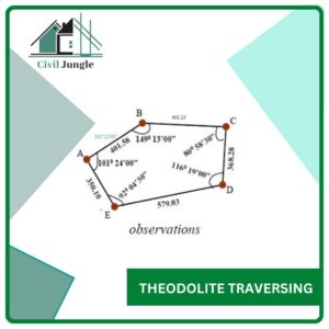 Theodolite Traversing