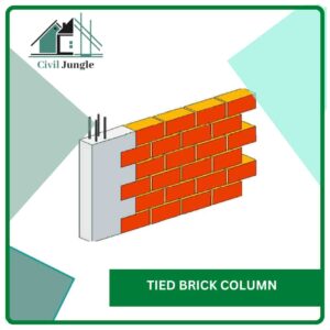 Tied Brick Column