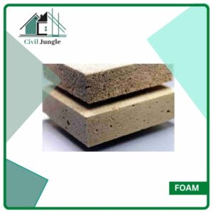 Construction Material: Foam