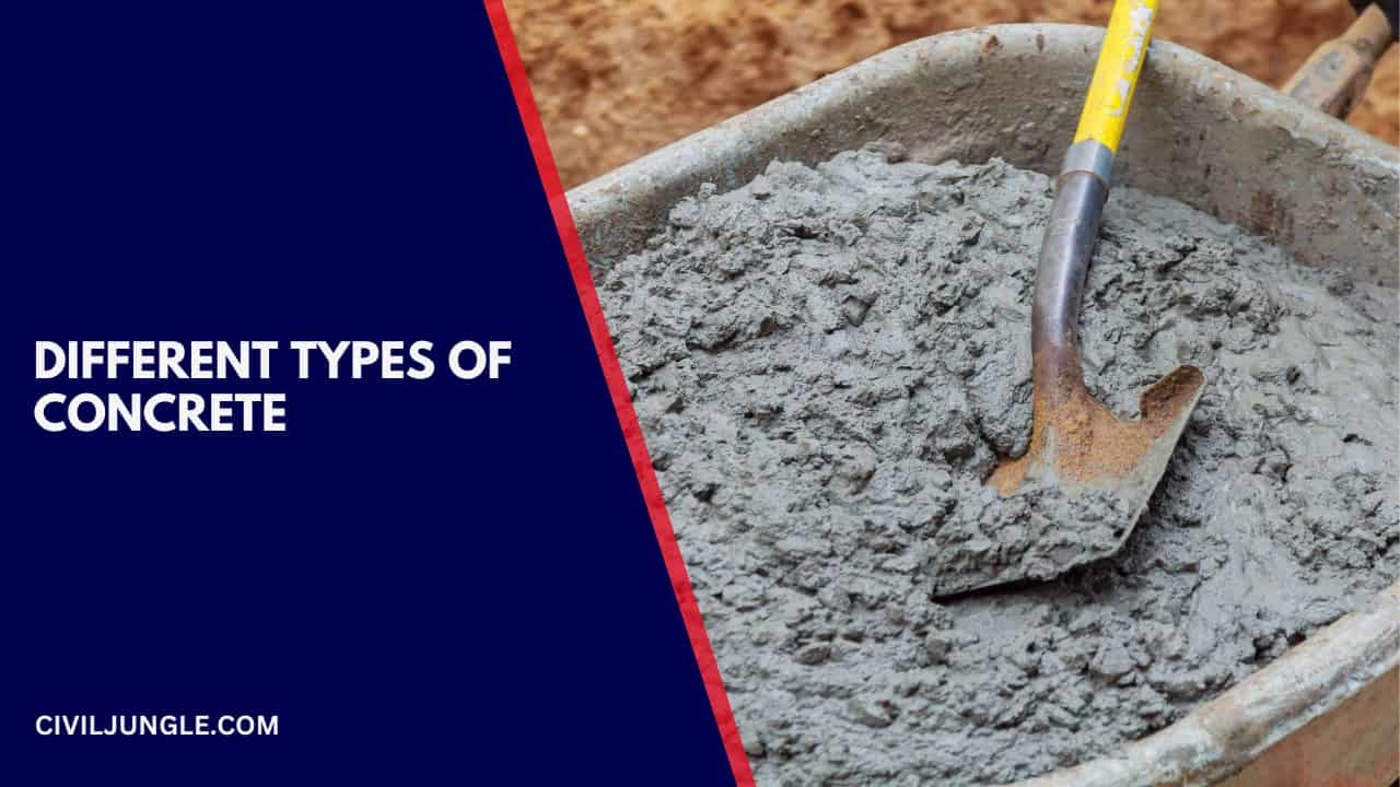 Different Types of Concrete