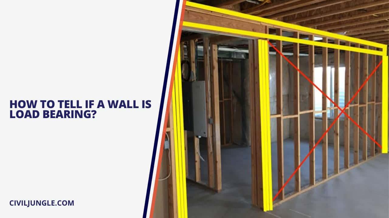 How to Tell If a Wall Is Load Bearing