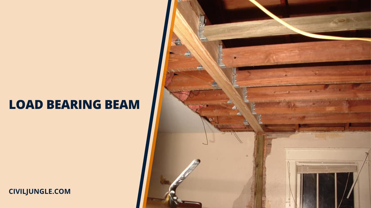 Load Bearing Beam