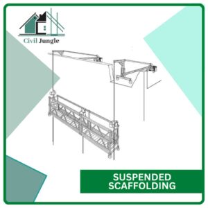 Suspended Scaffolding