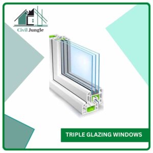 Triple Glazing Windows