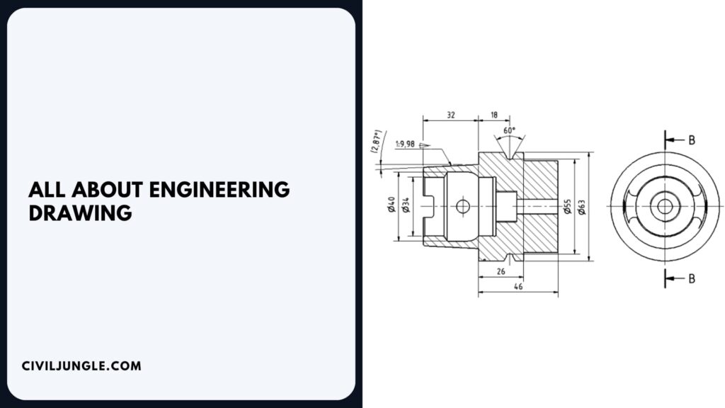 All About Engineering Drawing