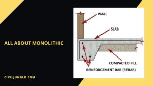 All About Monolithic