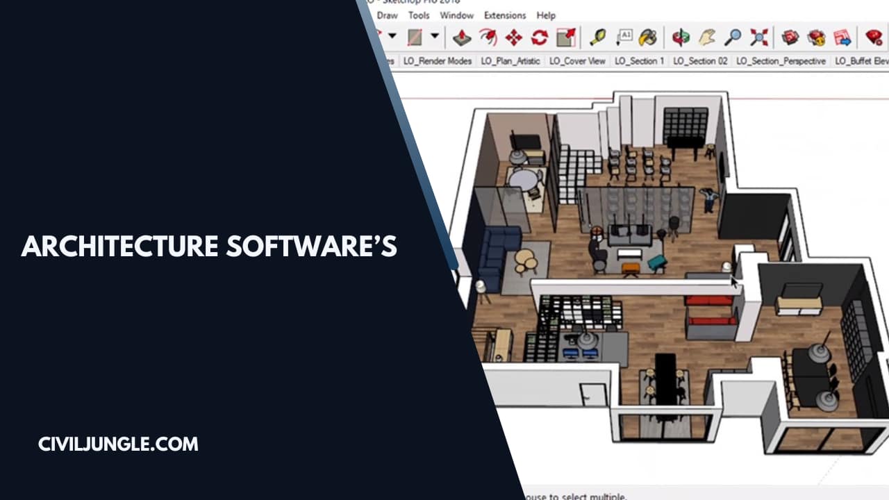 Architecture Software’s