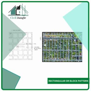 Rectangular or Block Pattern