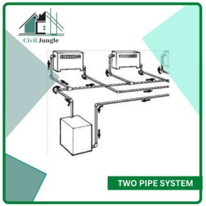 Two Pipe System