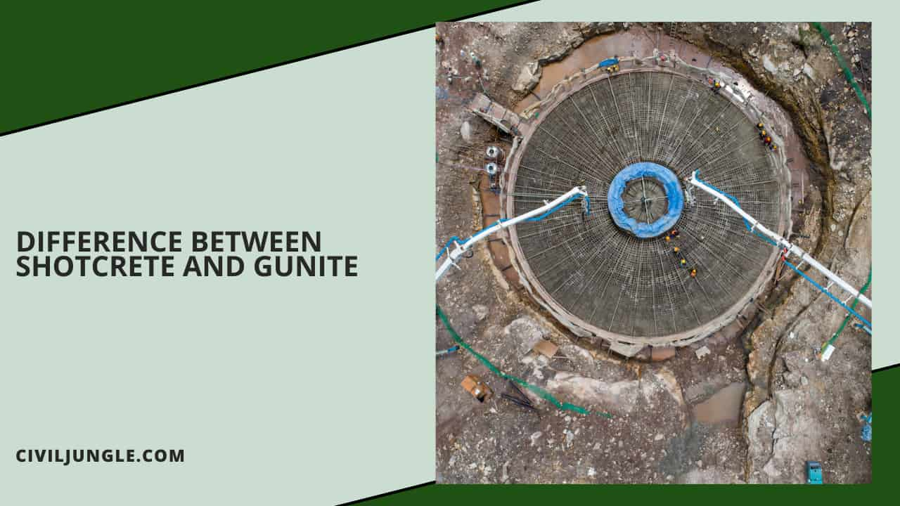 Difference Between Shotcrete and Gunite