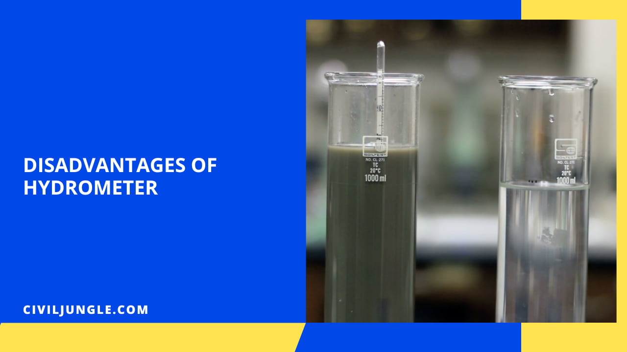 Disadvantages of Hydrometer