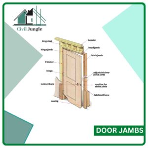 Door Jambs