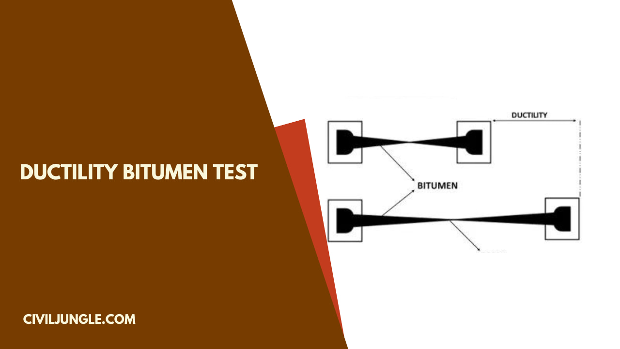 Ductility Bitumen Test