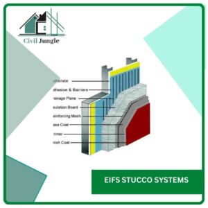 EIFS Stucco Systems