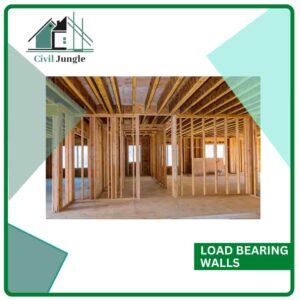 Load Bearing Walls