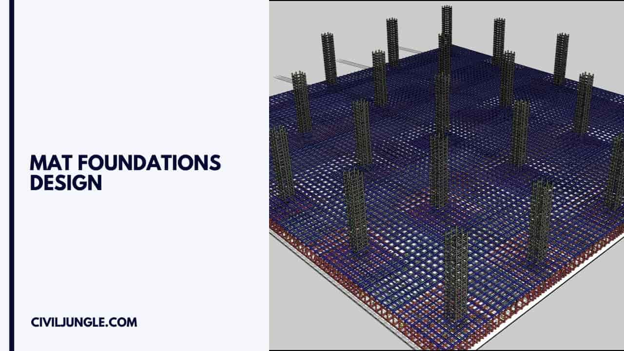 Mat Foundations Design