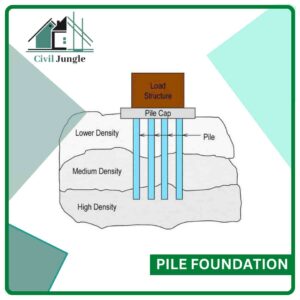 Pile Foundation