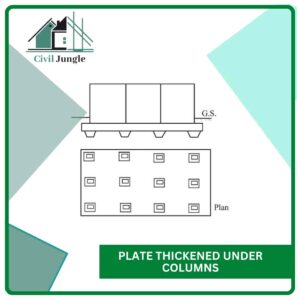 Plate Thickened Under Columns