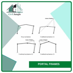 Portal Frames