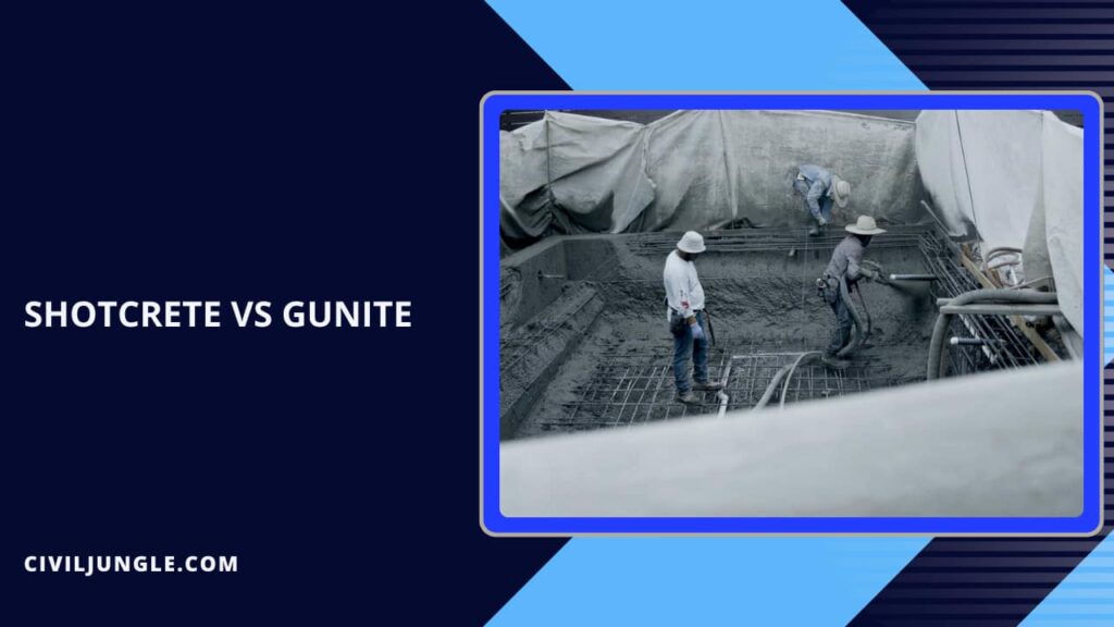 Shotcrete Vs Gunite