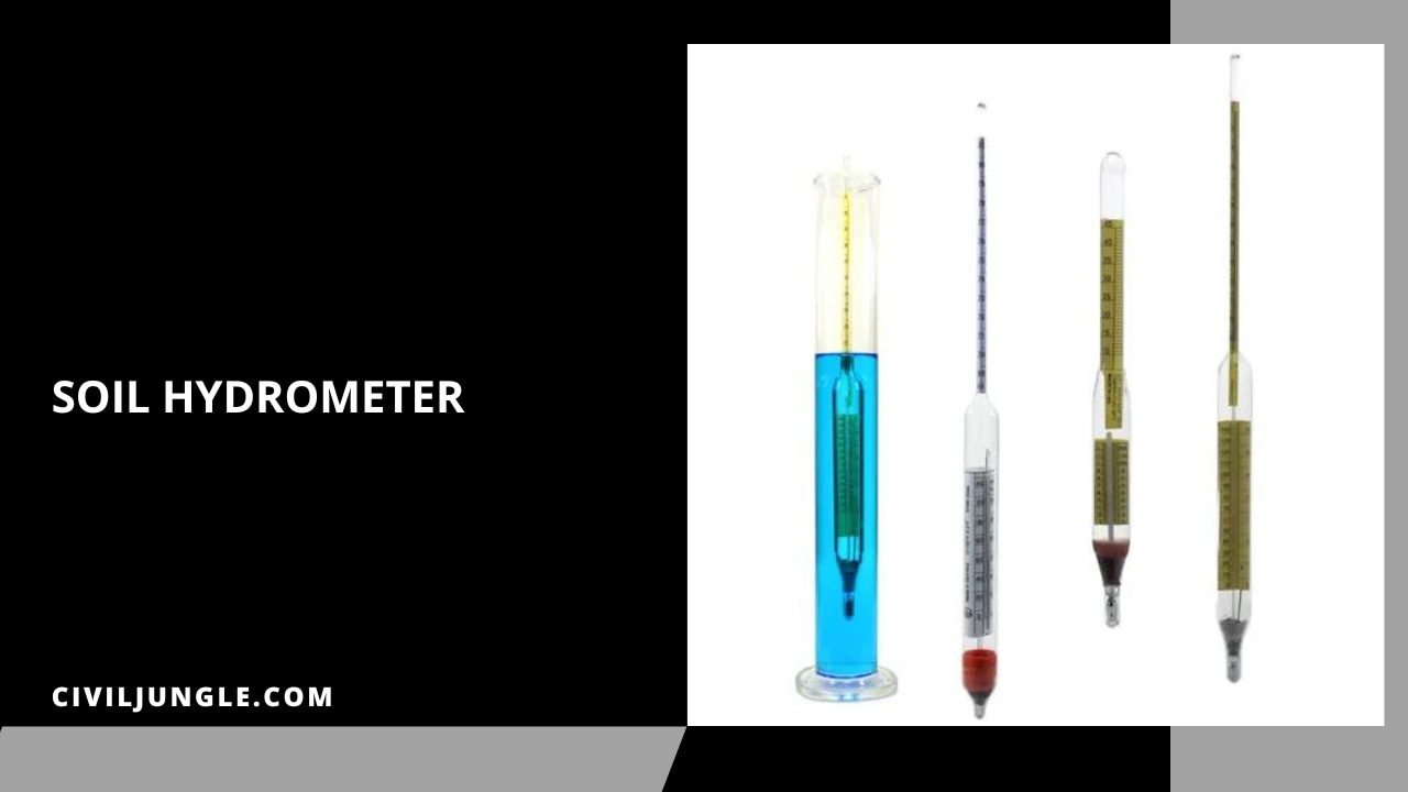 Soil Hydrometer