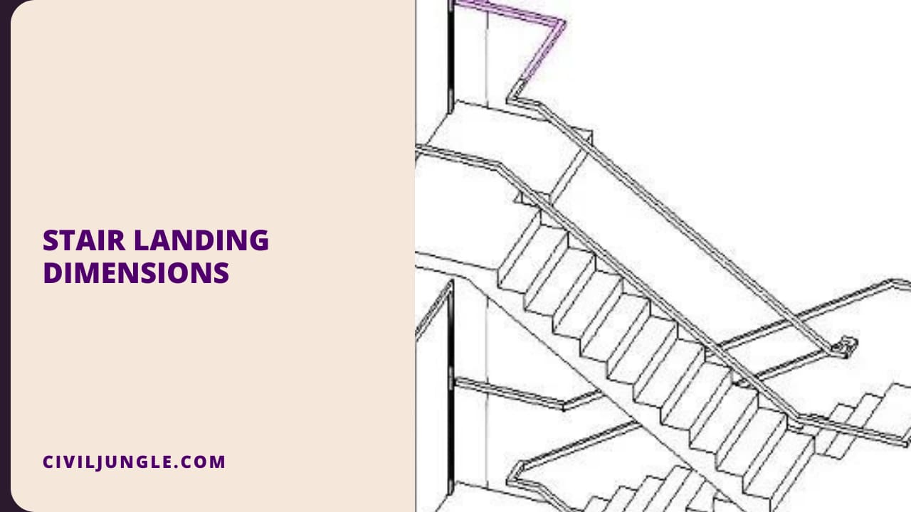 Stair Landing Dimensions