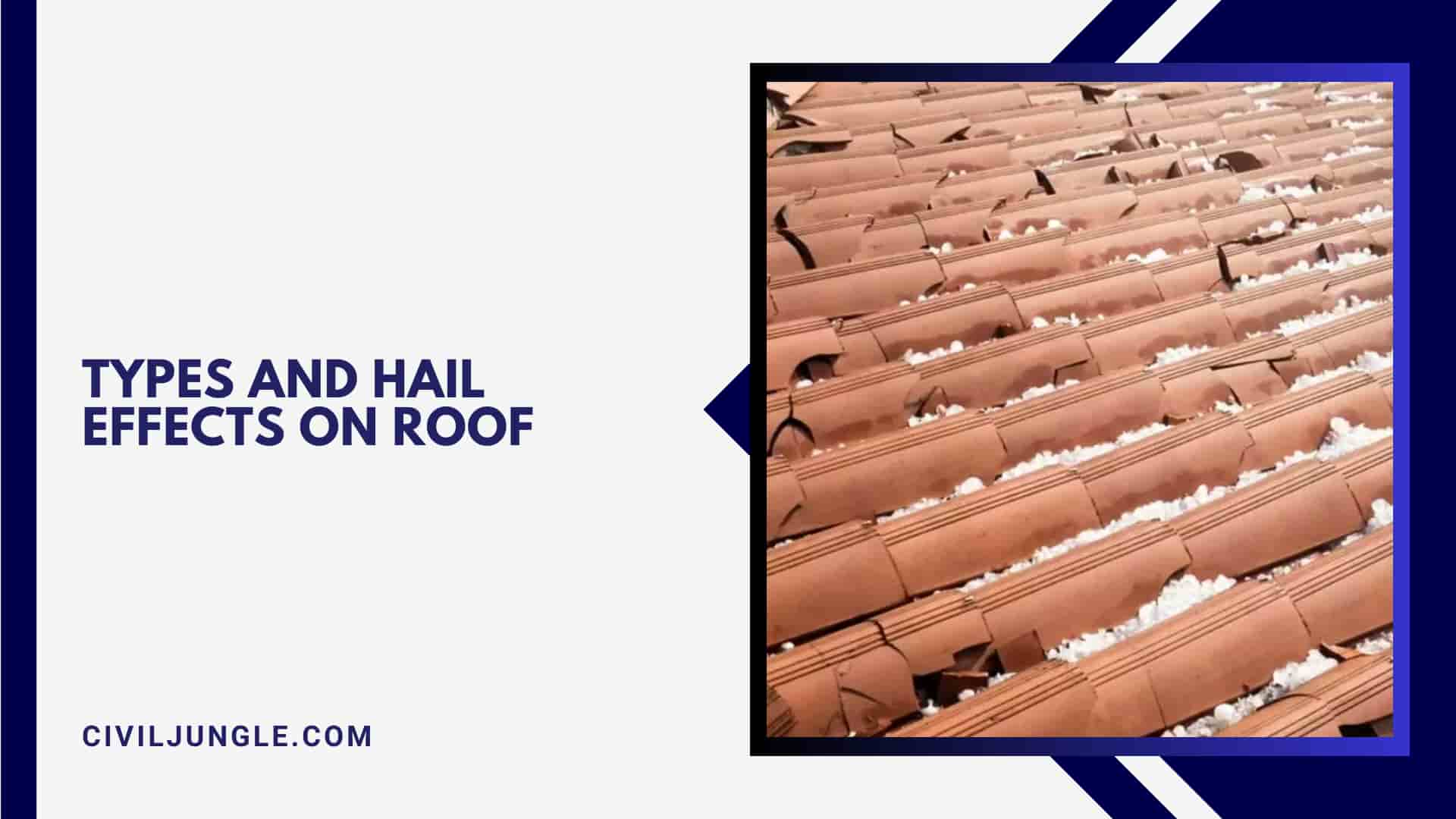 Types and Hail Effects on Roof