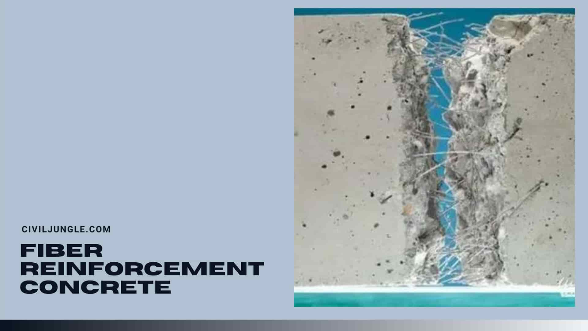 Fiber Reinforcement Concrete