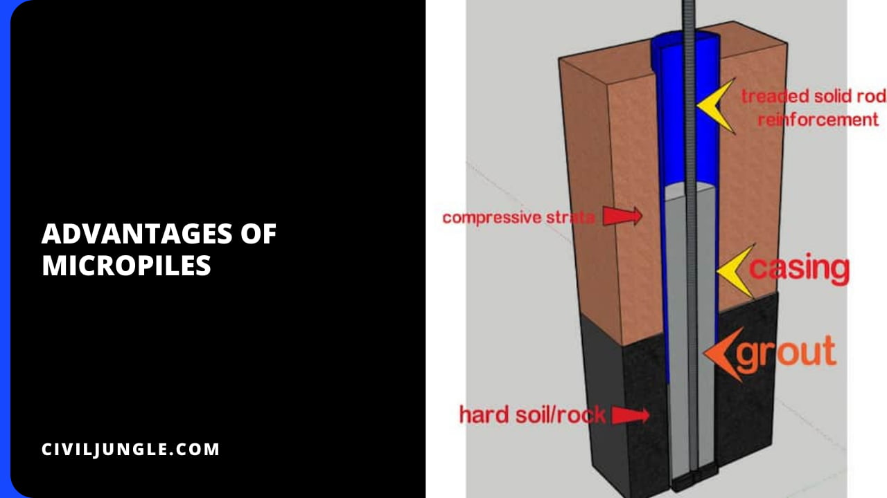 Advantages of Micropiles