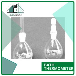 Bath Thermometer