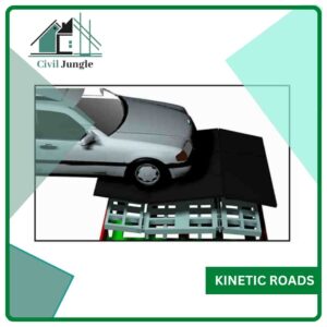 Kinetic Roads