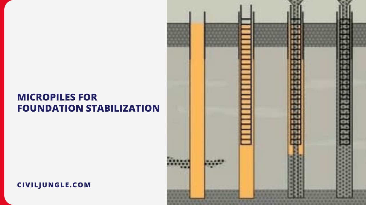 Micropiles for Foundation Stabilization