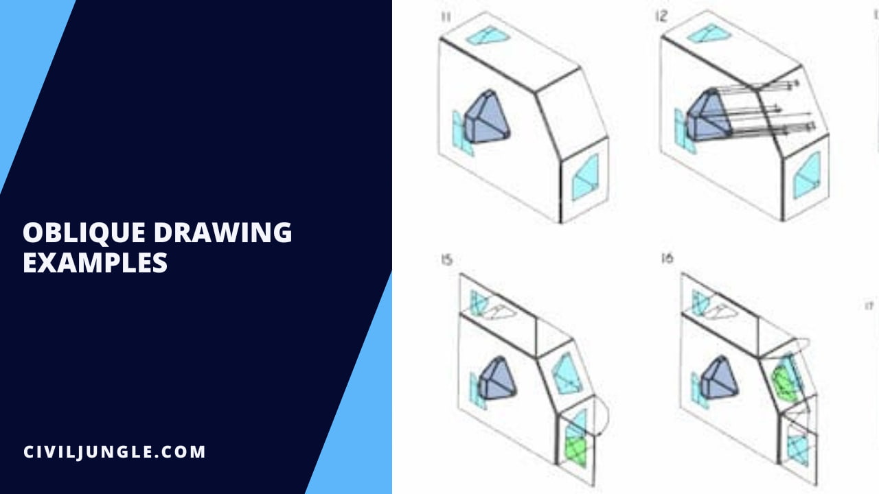 Oblique Drawing Examples