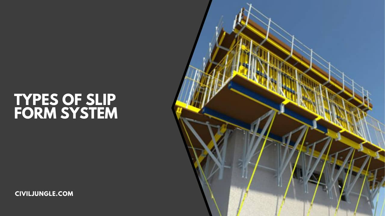 Types of Slip Form System